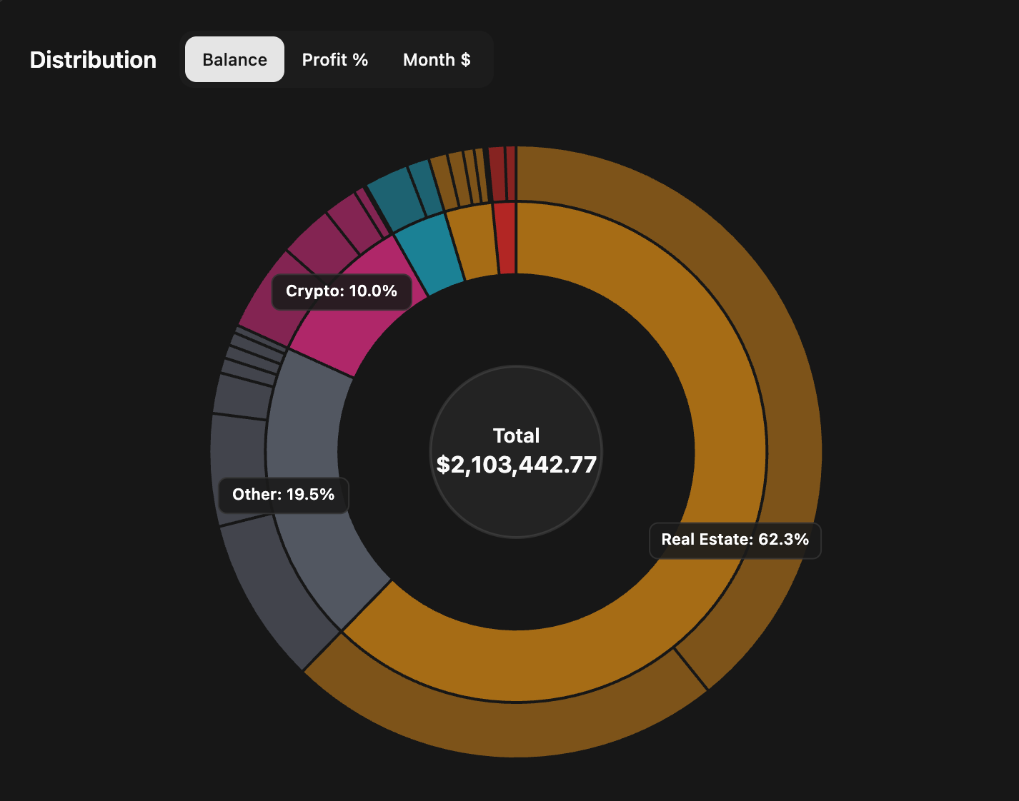 Fomonay App Interface